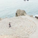 Sociale cirkels van dichtbij tot veraf - matigheid - mindfulness. Rituelen.
